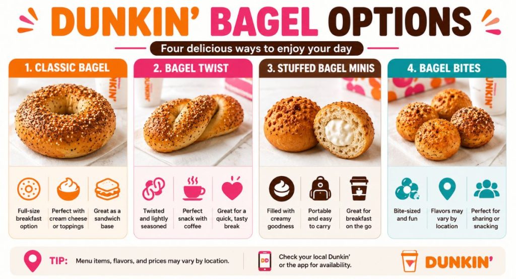 Dunkin Bagel